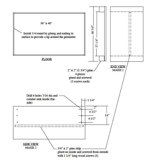 Three Free Whelping Box Plans And Blueprints